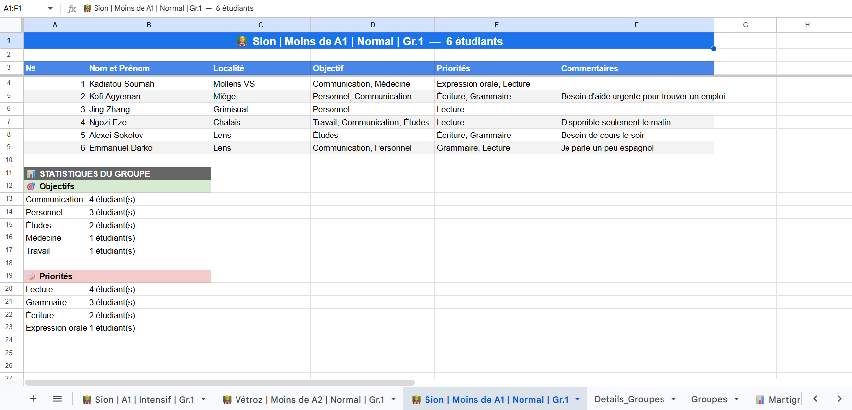 Dashboard Enseignant