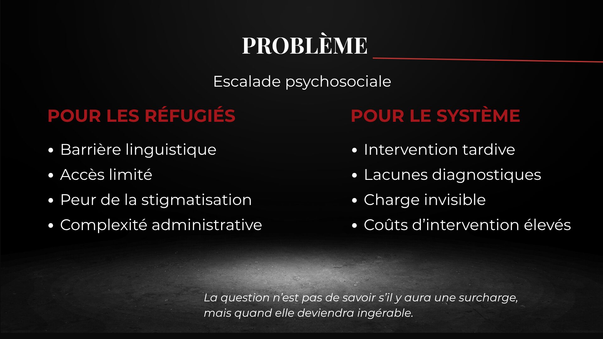AGIUS — slide 3