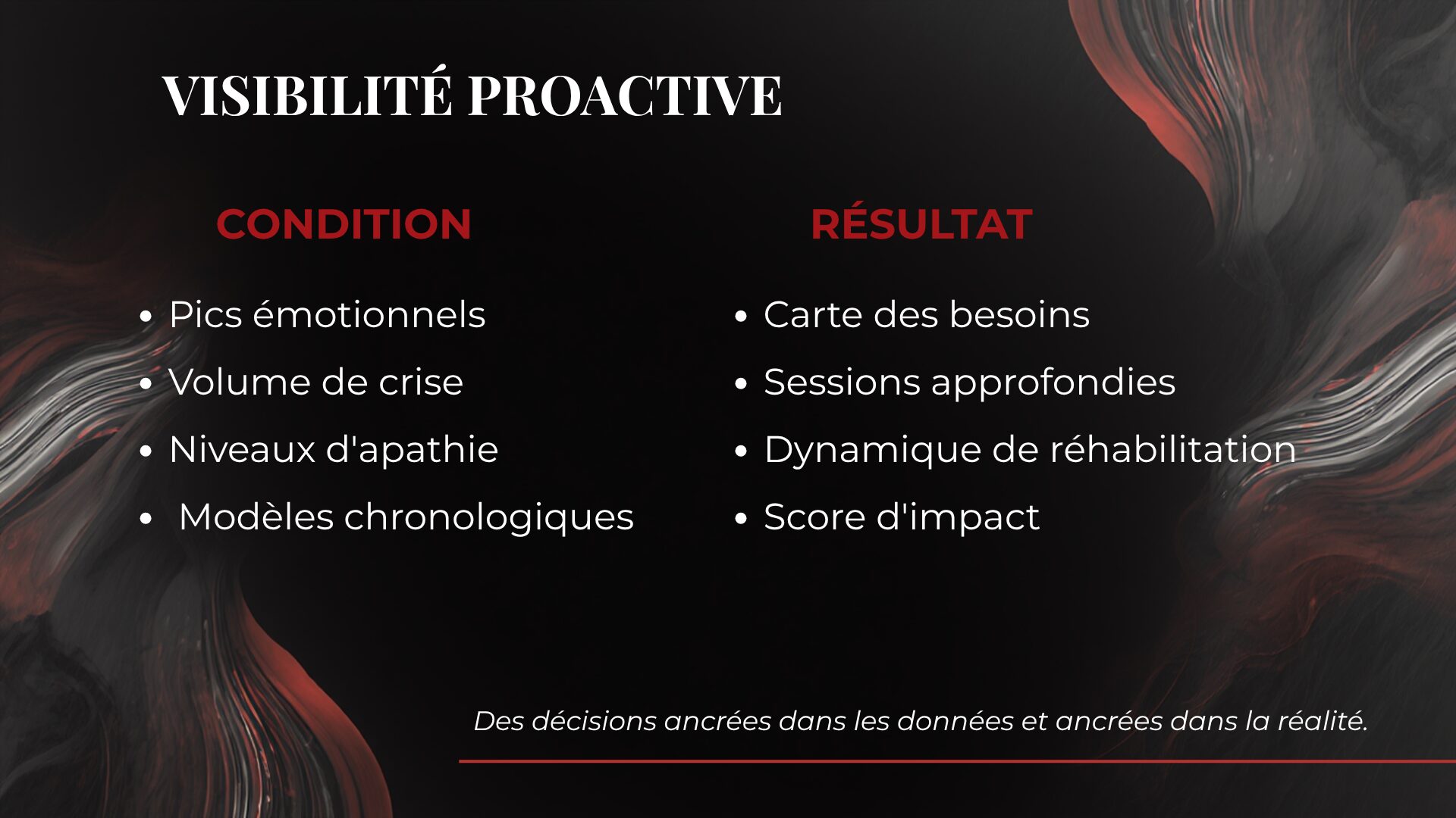 AGIUS — slide 8